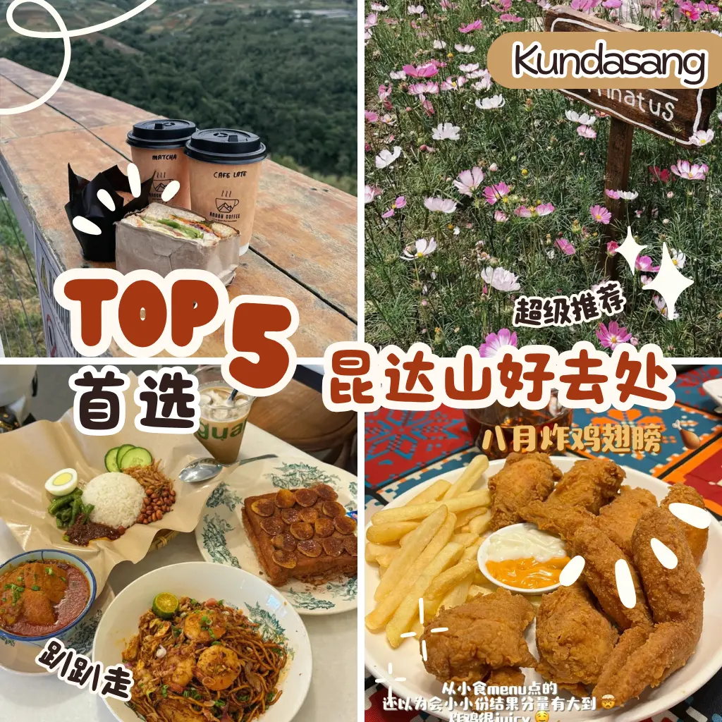 Kundasang Travel Plans